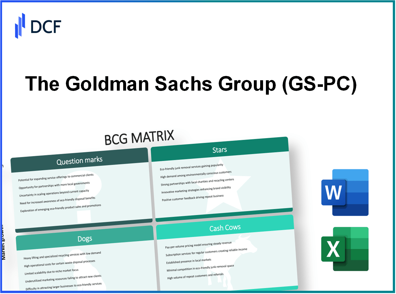 The Goldman Sachs Group (GS-PC) BCG Matrix Analysis – DCFmodeling.com