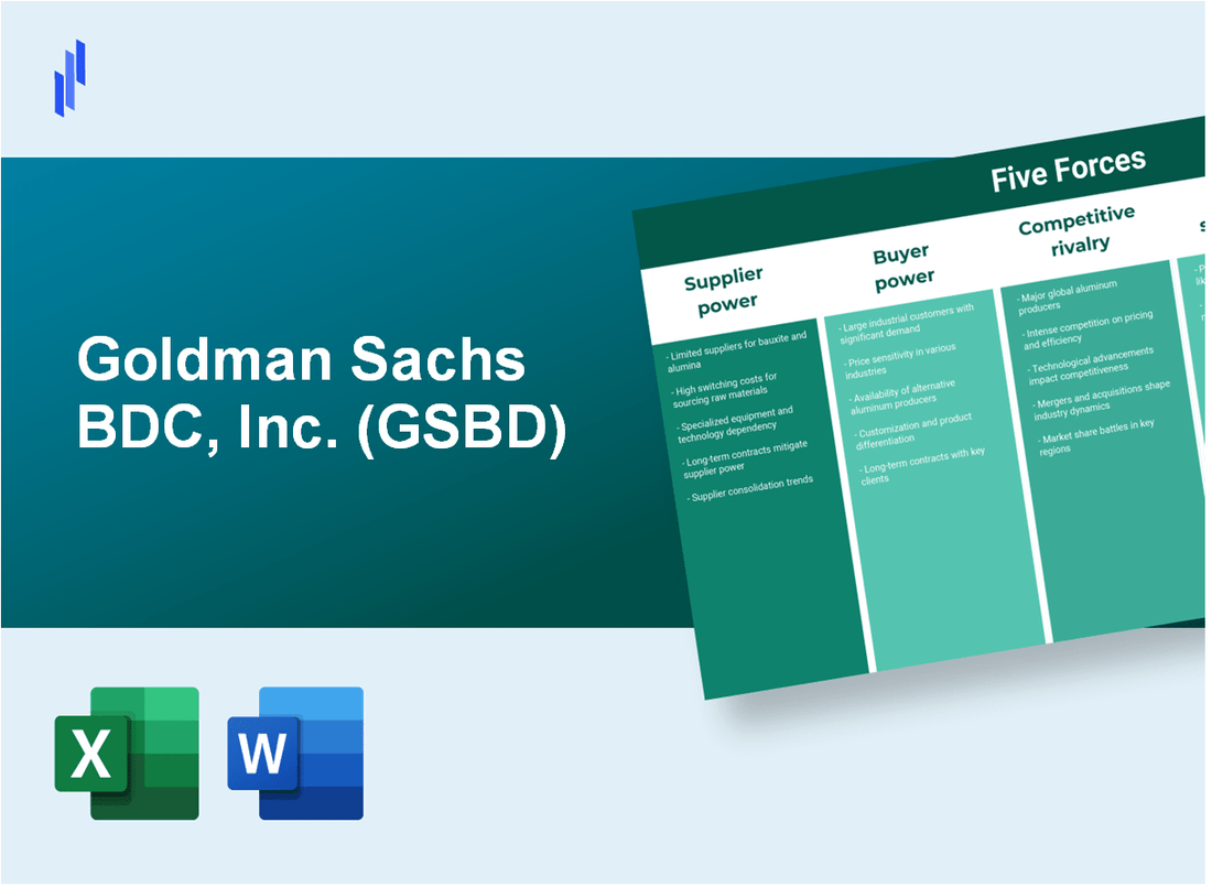 What are the Porter’s Five Forces of Goldman Sachs BDC, Inc. (GSBD)?