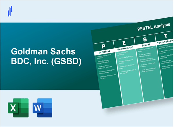 PESTEL Analysis of Goldman Sachs BDC, Inc. (GSBD)