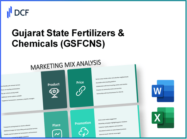 Gujarat State Fertilizers & Chemicals Limited (GSFC.NS): Marketing Mix Analysis