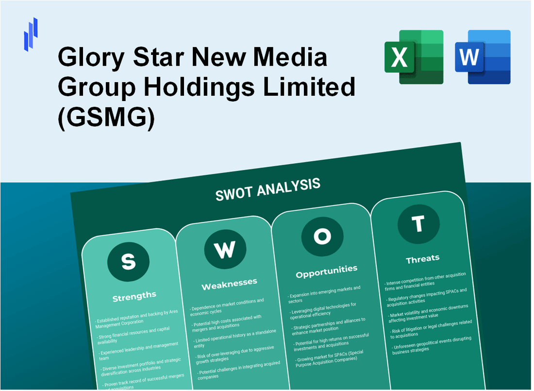 Glory Star New Media Group Holdings Limited (GSMG) SWOT Analysis