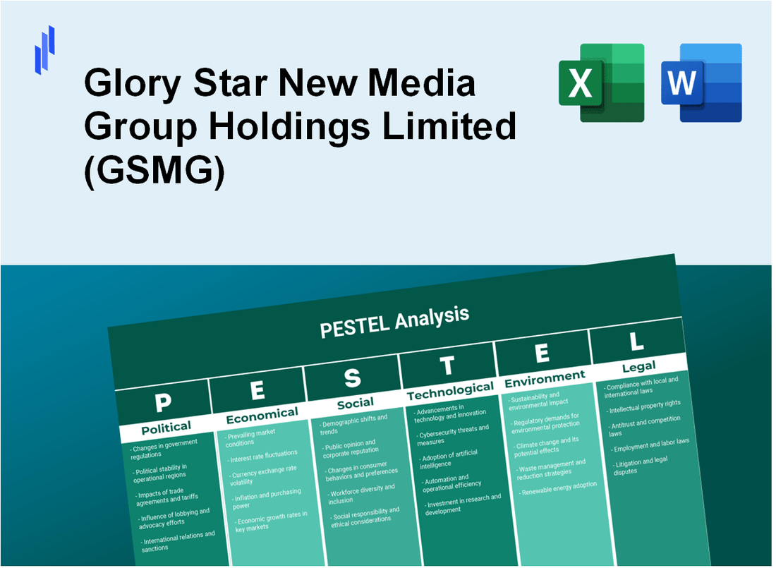 PESTEL Analysis of Glory Star New Media Group Holdings Limited (GSMG)