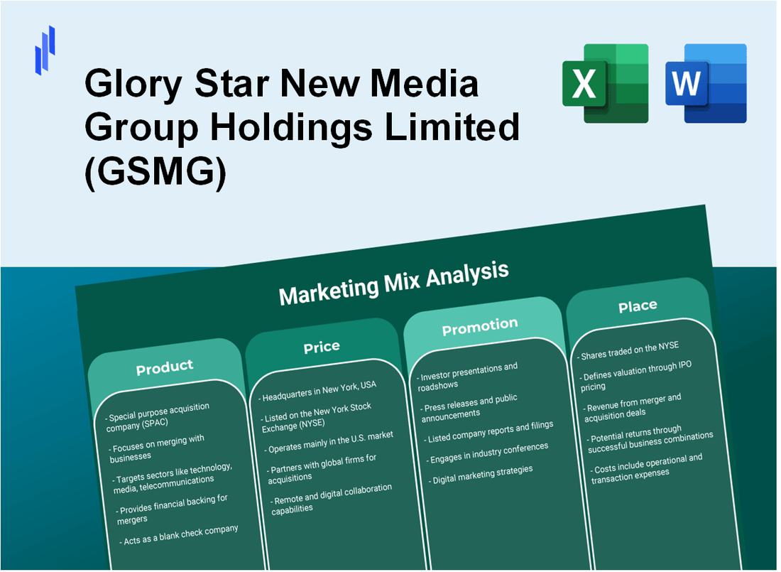 Marketing Mix Analysis of Glory Star New Media Group Holdings Limited (GSMG)