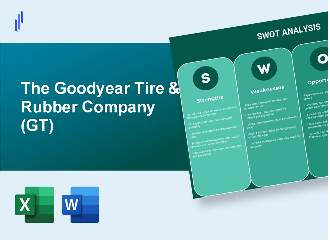 The Goodyear Tire & Rubber Company (GT) SWOT Analysis