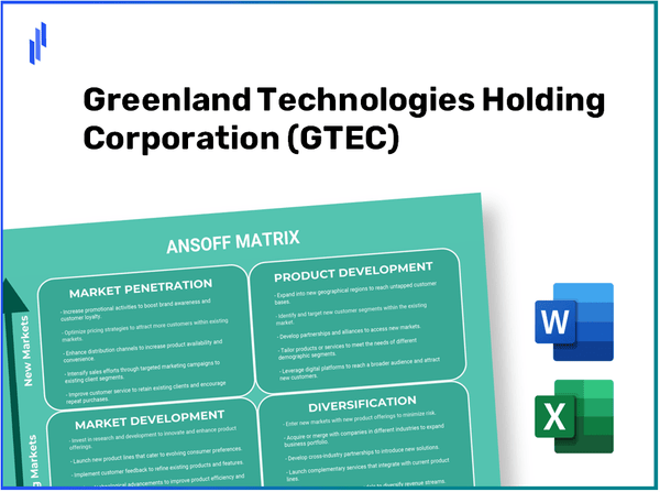 Greenland Technologies Holding Corporation (GTEC)Ansoff Matrix