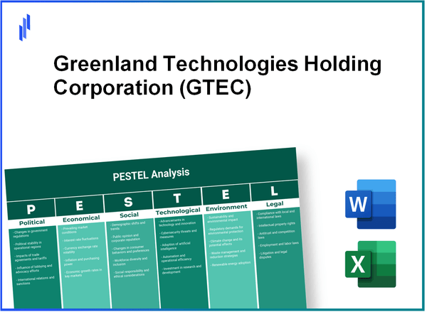 PESTEL Analysis of Greenland Technologies Holding Corporation (GTEC)