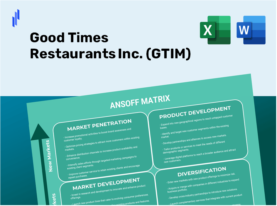 Good Times Restaurants Inc. (GTIM) ANSOFF Matrix