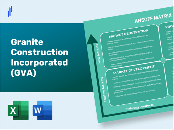 Granite Construction Incorporated (GVA)Ansoff Matrix