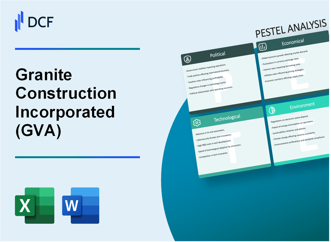 Granite Construction Incorporated (GVA) PESTLE Analysis