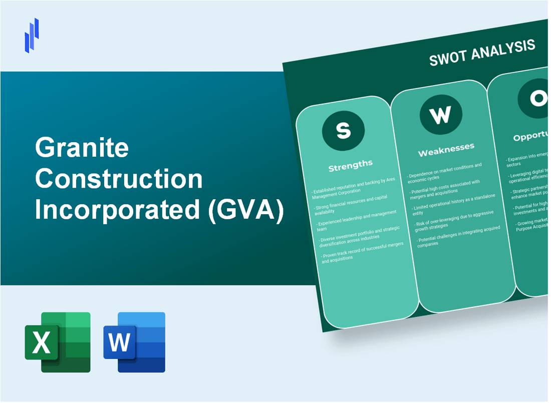 Granite Construction Incorporated (GVA) SWOT Analysis