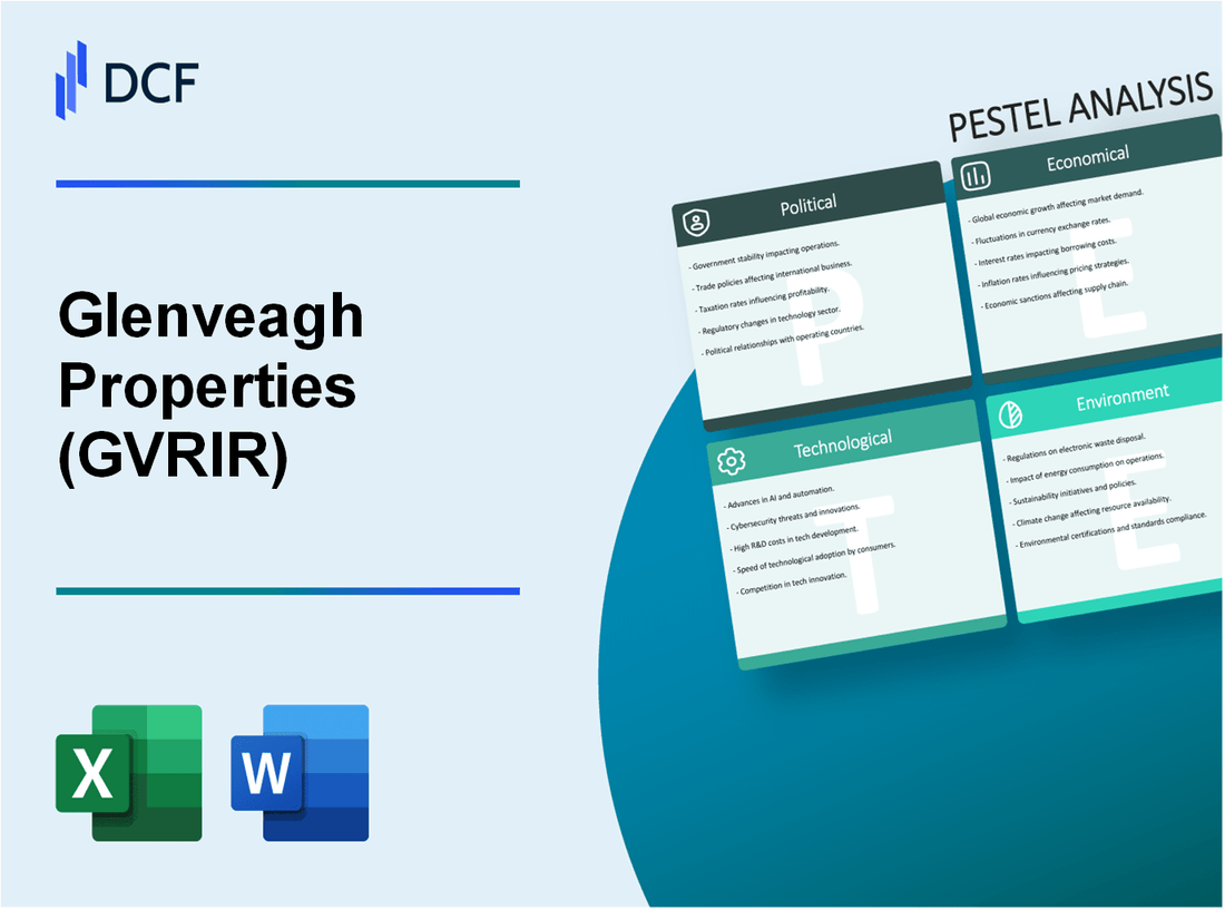 Glenveagh Properties PLC (GVR.IR): PESTEL Analysis