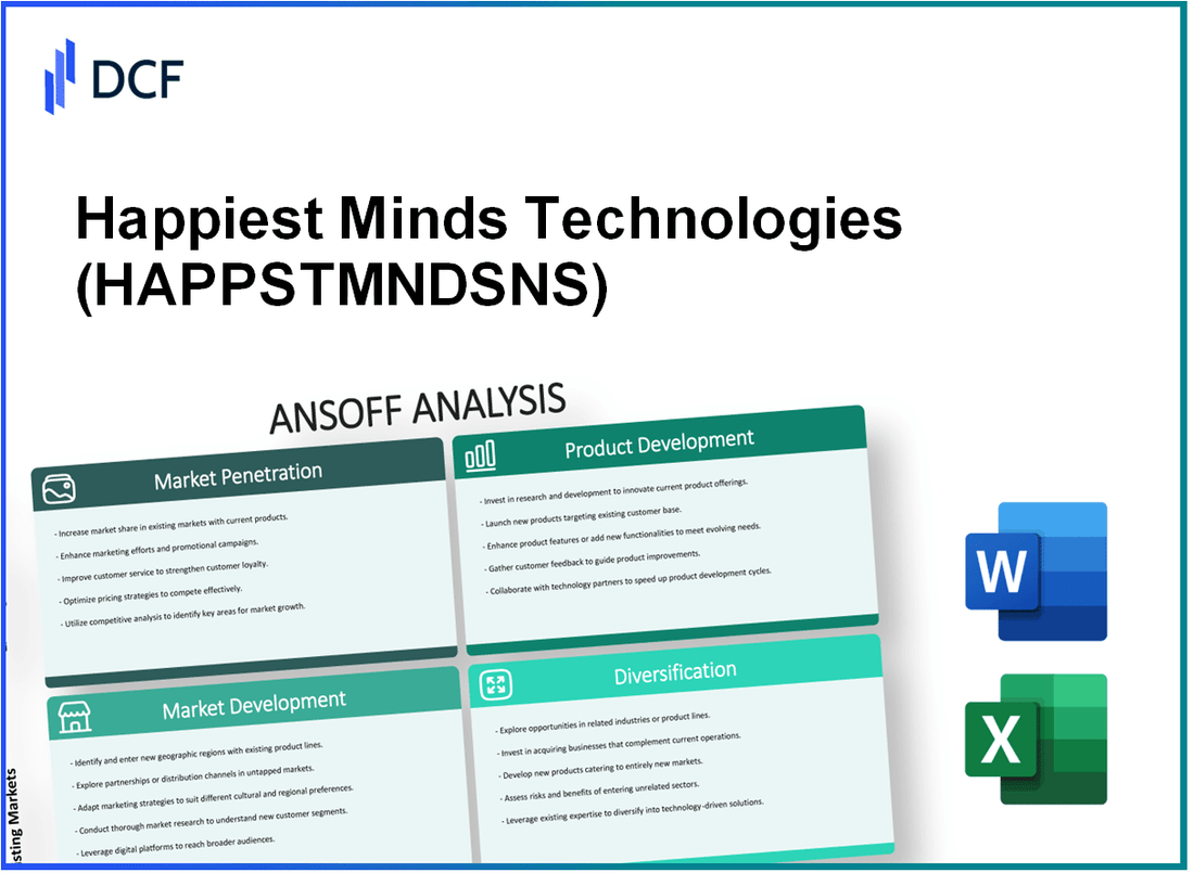 Happiest Minds Technologies Limited (HAPPSTMNDS.NS): Ansoff Matrix