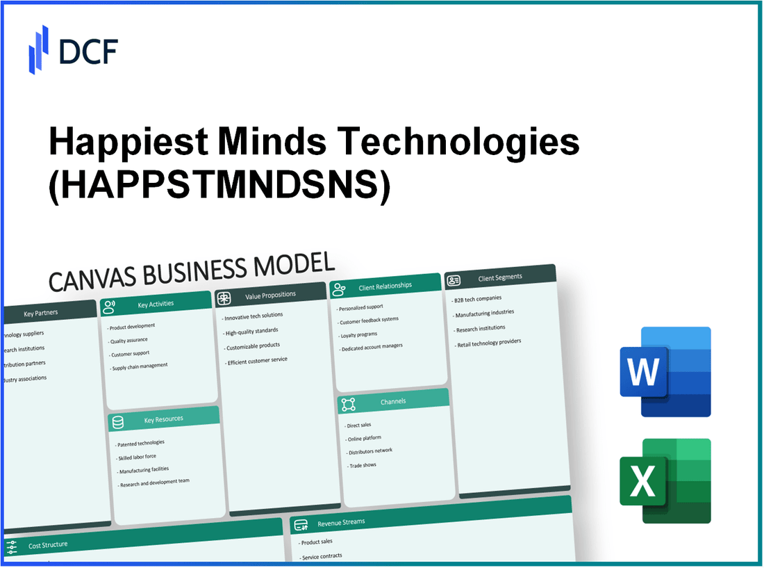 Happiest Minds Technologies Limited (HAPPSTMNDS.NS): Canvas Business Model