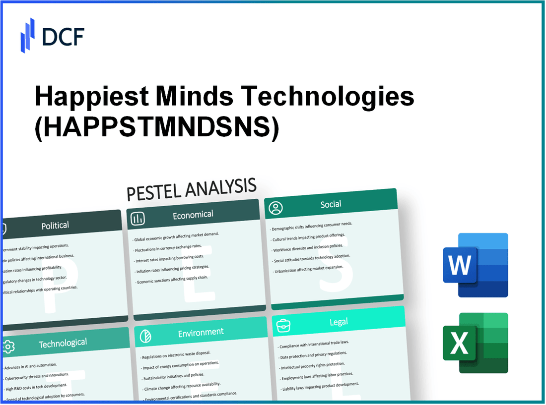 Happiest Minds Technologies Limited (HAPPSTMNDS.NS): PESTEL Analysis