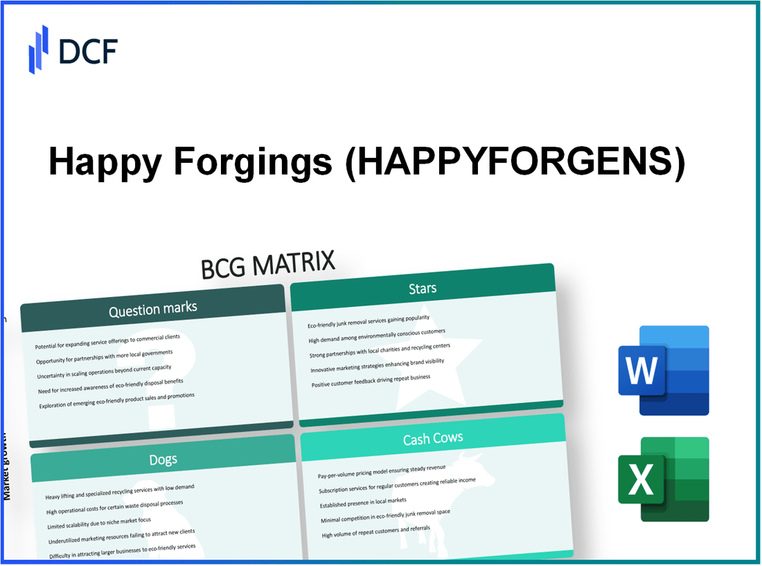 Happy Forgings Limited (HAPPYFORGE.NS): BCG Matrix