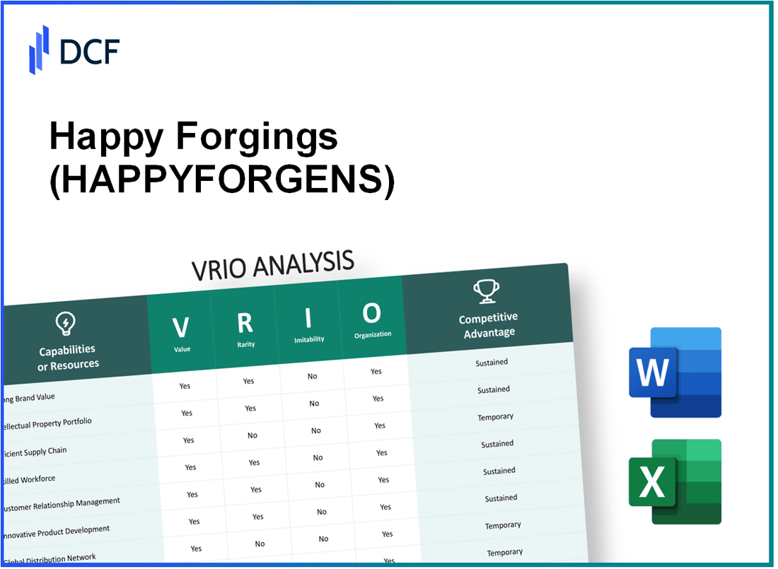 Happy Forgings Limited (HAPPYFORGE.NS): VRIO Analysis