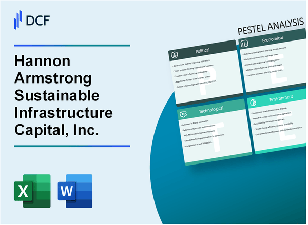 Hannon Armstrong Sustainable Infrastructure Capital, Inc. (HASI) PESTLE Analysis