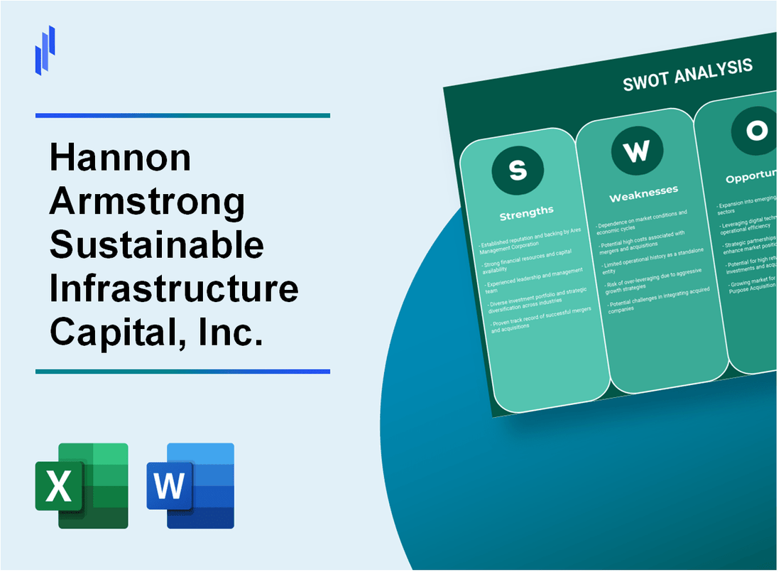 Hannon Armstrong Sustainable Infrastructure Capital, Inc. (HASI) SWOT Analysis