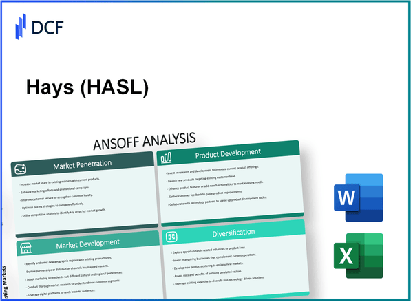 Hays plc (HAS.L): Ansoff Matrix