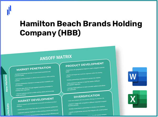 Hamilton Beach Brands Holding Company (HBB)Ansoff Matrix