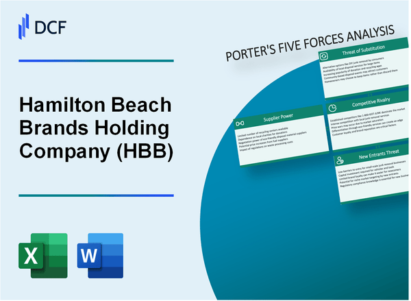 Hamilton Beach Brands Holding Company (HBB) Porter's Five Forces Analysis