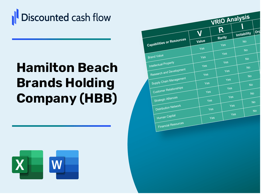 Hamilton Beach Brands Holding Company (HBB): VRIO Analysis [10-2024 Updated]