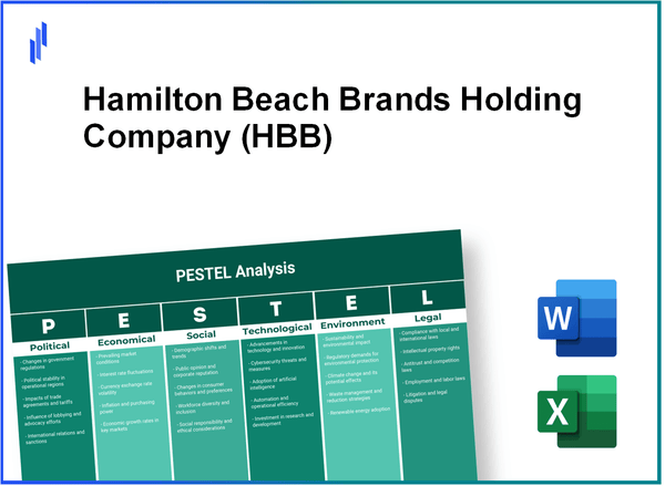 PESTEL Analysis of Hamilton Beach Brands Holding Company (HBB)