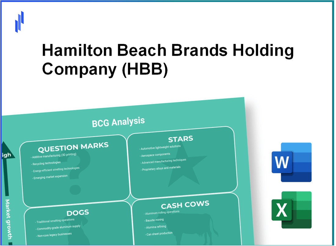 Hamilton Beach Brands Holding Company (HBB) BCG Matrix Analysis