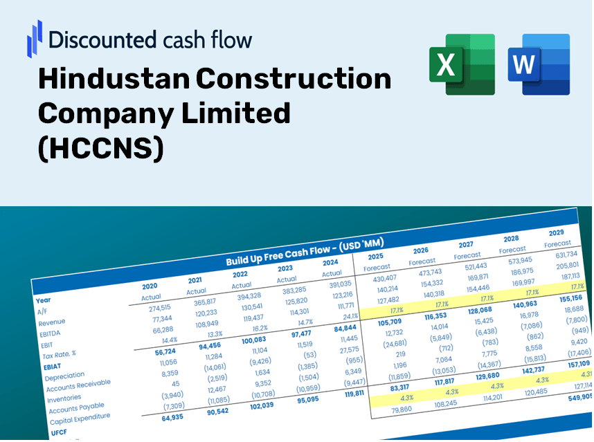 Hindustan Construction Company Limited (HCCNS) DCF Valuation