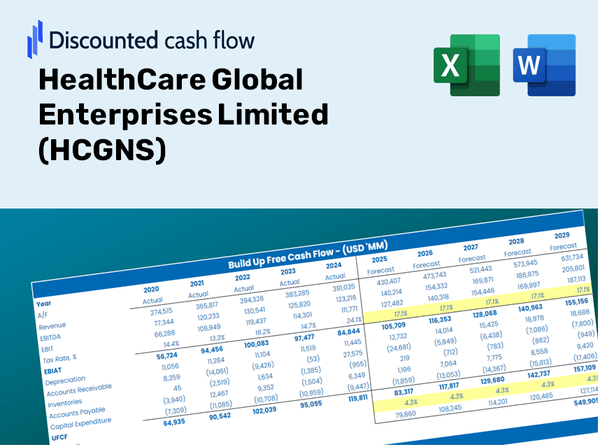 HealthCare Global Enterprises Limited (HCGNS) DCF Valuation