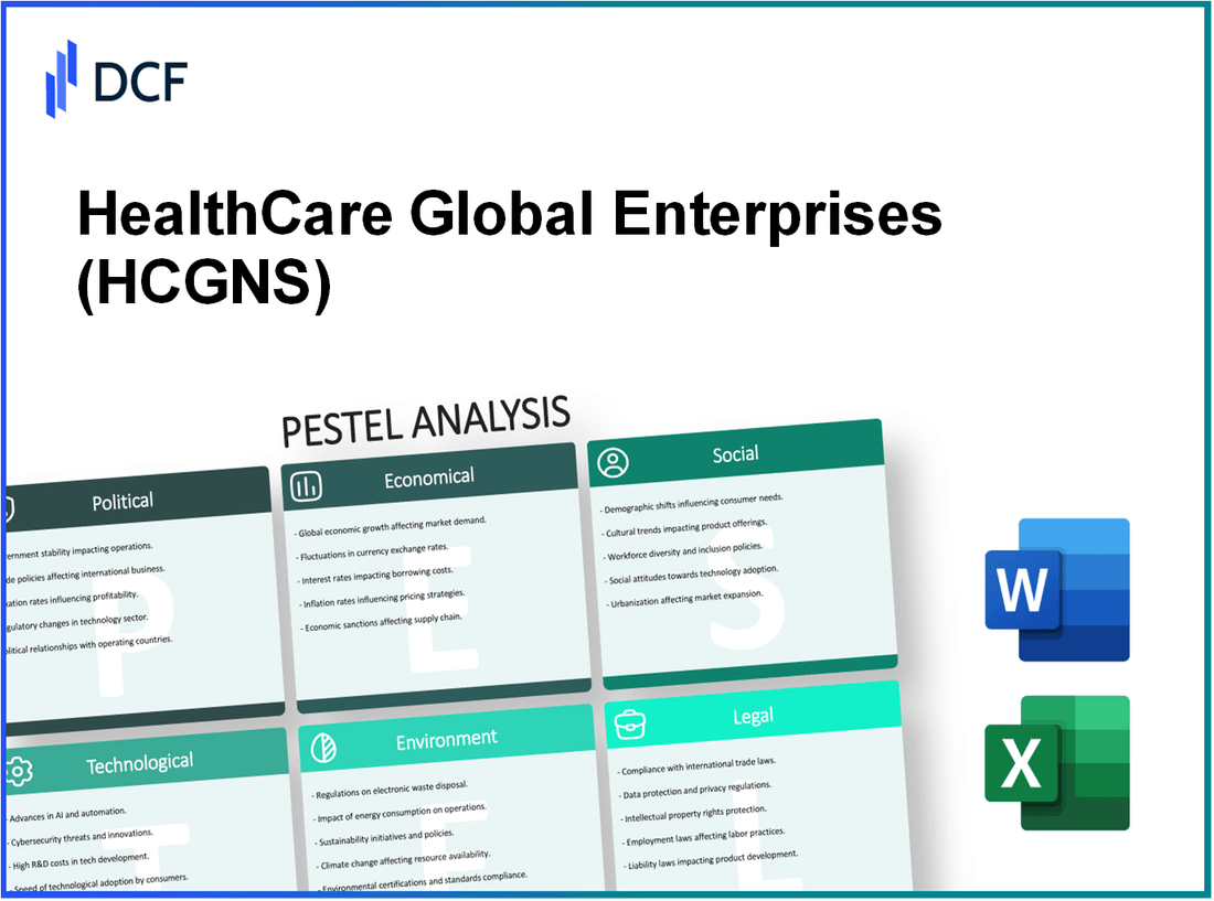 HealthCare Global Enterprises Limited (HCG.NS): PESTEL Analysis