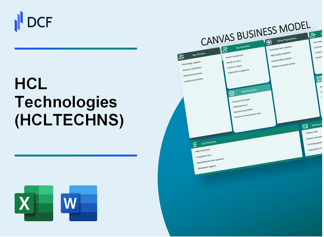 HCL Technologies Limited (HCLTECH.NS): Canvas Business Model