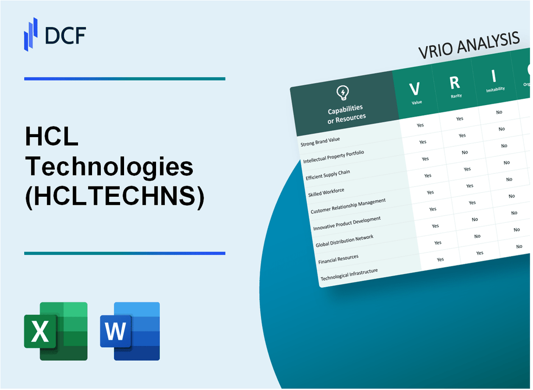 HCL Technologies Limited (HCLTECH.NS): VRIO Analysis