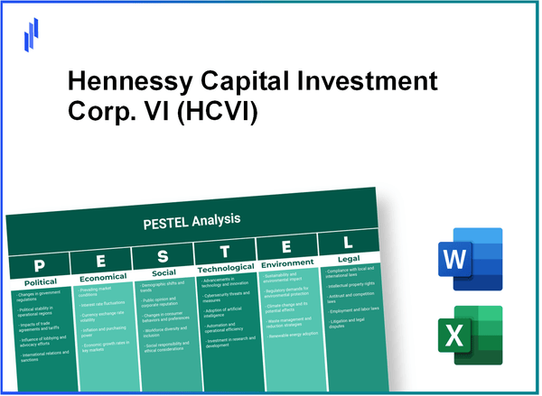 PESTEL Analysis of Hennessy Capital Investment Corp. VI (HCVI)