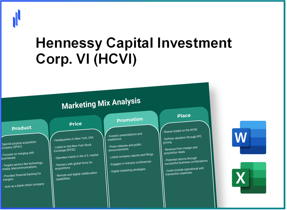 Marketing Mix Analysis of Hennessy Capital Investment Corp. VI (HCVI)