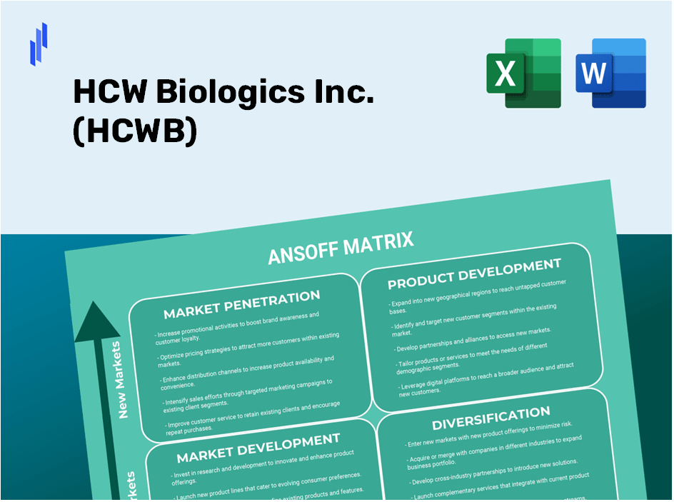 HCW Biologics Inc. (HCWB) ANSOFF Matrix