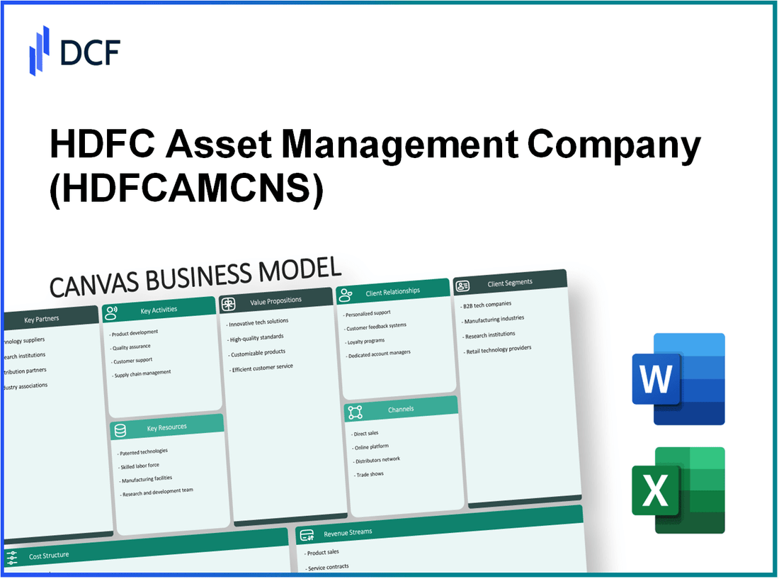 HDFC Asset Management Company Limited (HDFCAMC.NS): Canvas Business Model