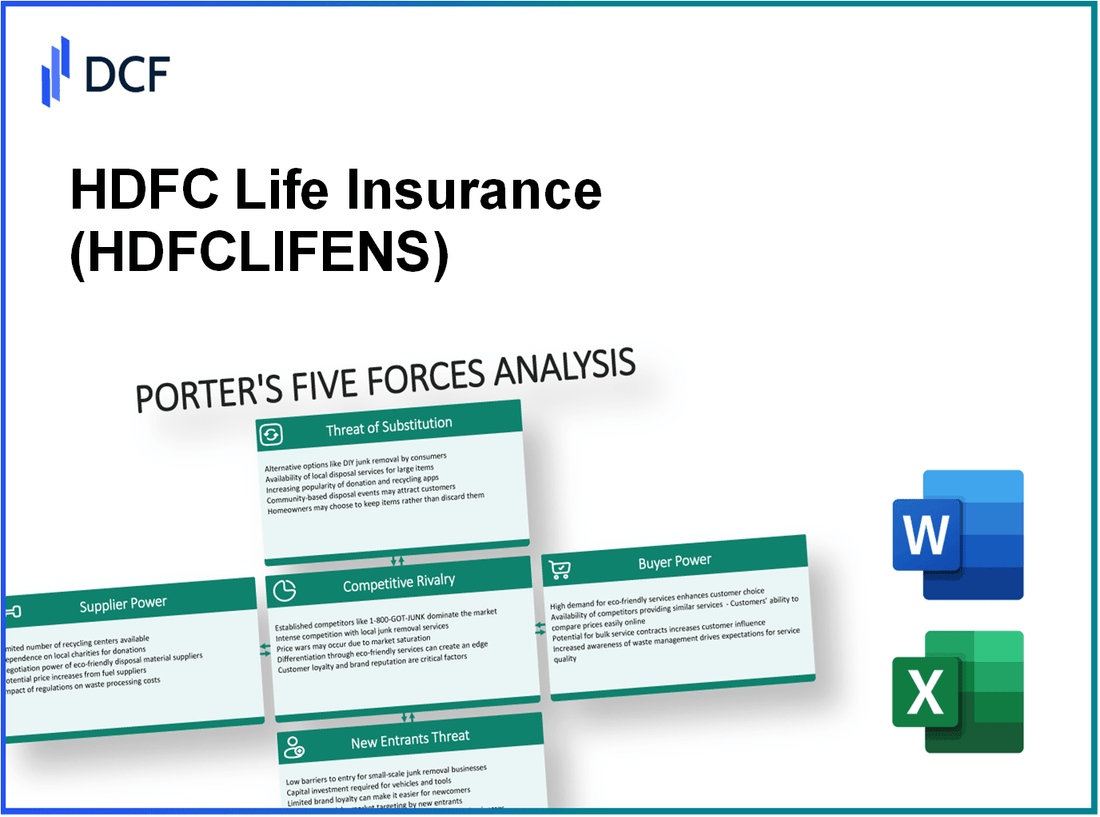 HDFC Life Insurance (HDFCLIFE.NS): Porter's 5 Forces Analysis