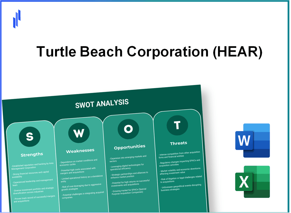 Turtle Beach Corporation (HEAR) SWOT Analysis