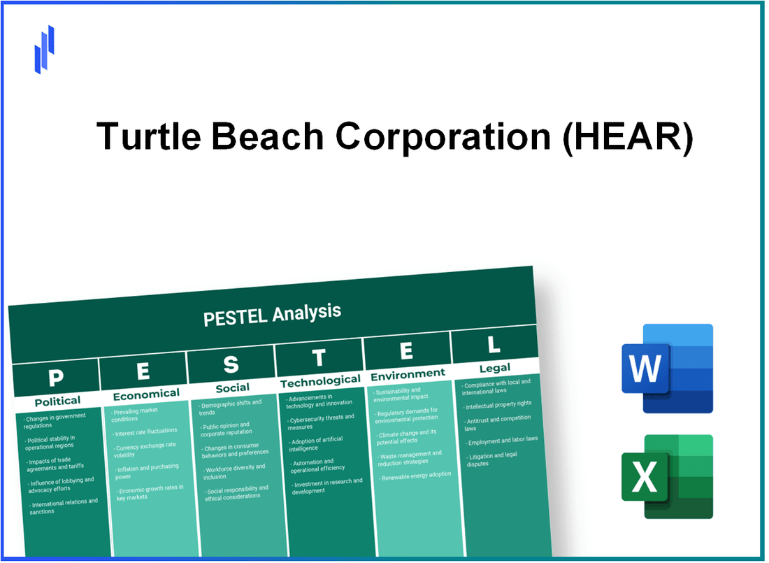 PESTEL Analysis of Turtle Beach Corporation (HEAR)