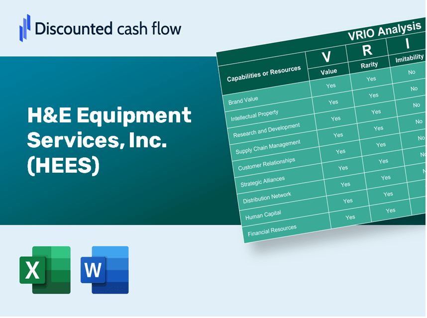 H&E Equipment Services, Inc. (HEES) VRIO Analysis