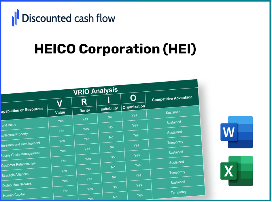 HEICO Corporation (HEI): VRIO Analysis [10-2024 Updated]