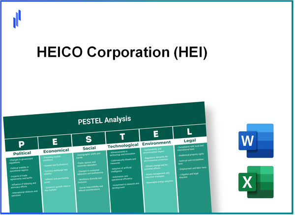 PESTEL Analysis of HEICO Corporation (HEI)