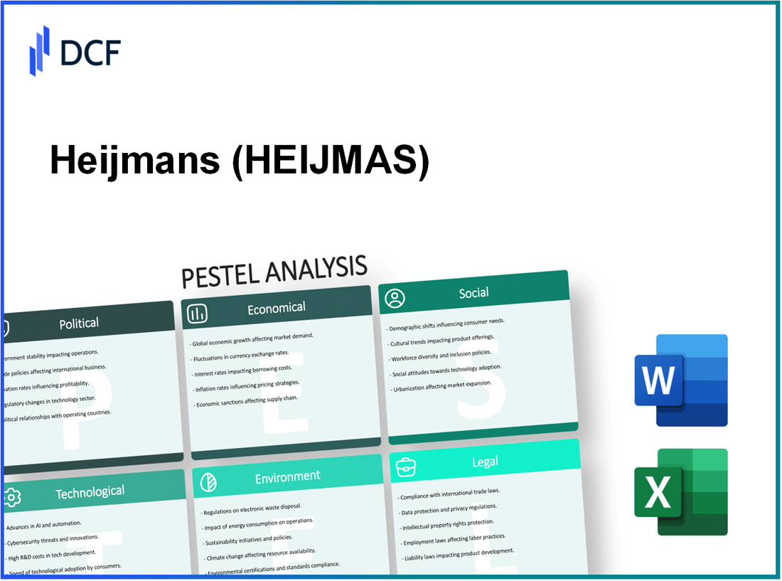 Heijmans N.V. (HEIJM.AS): PESTEL Analysis