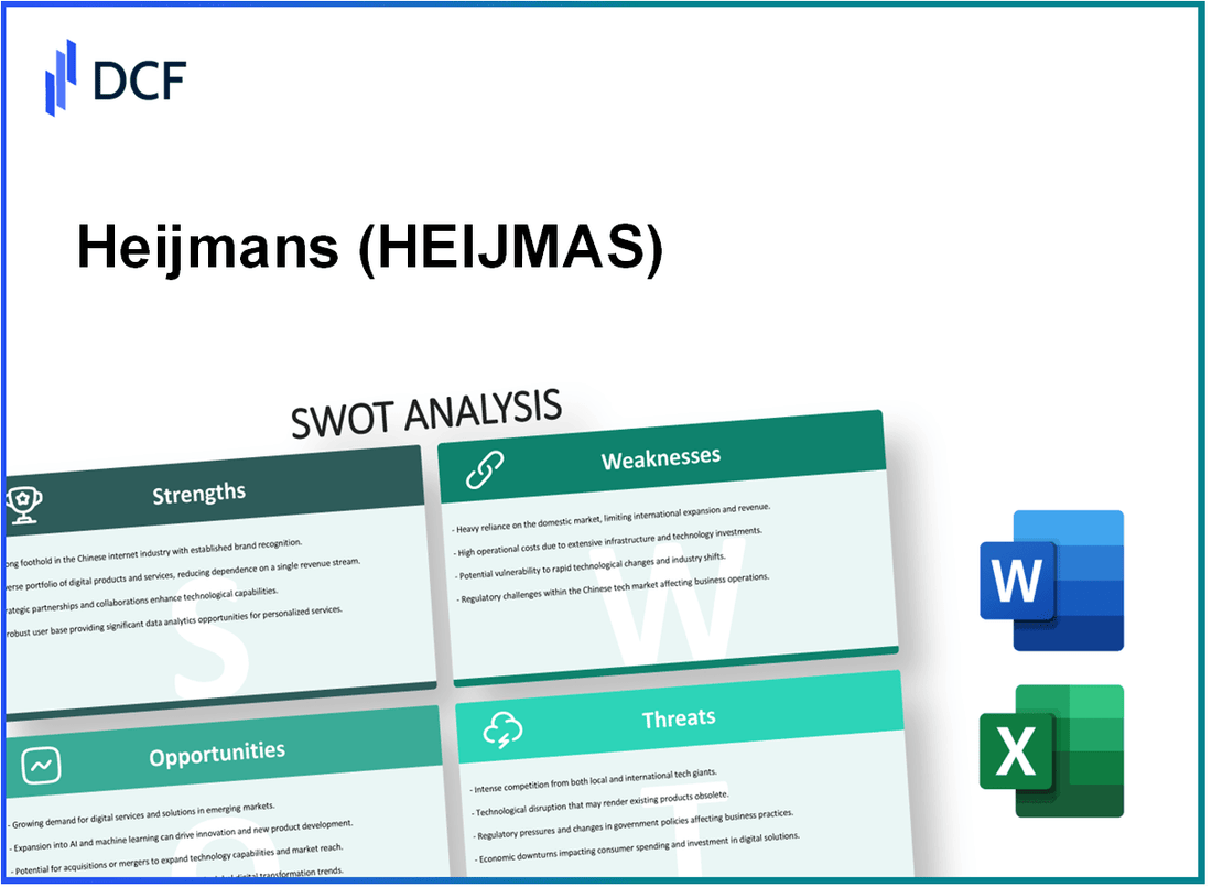 Heijmans N.V. (HEIJM.AS): SWOT Analysis