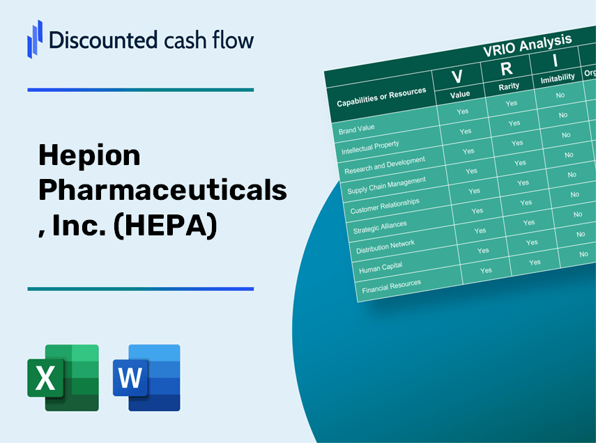 Hepion Pharmaceuticals, Inc. (HEPA) VRIO Analysis