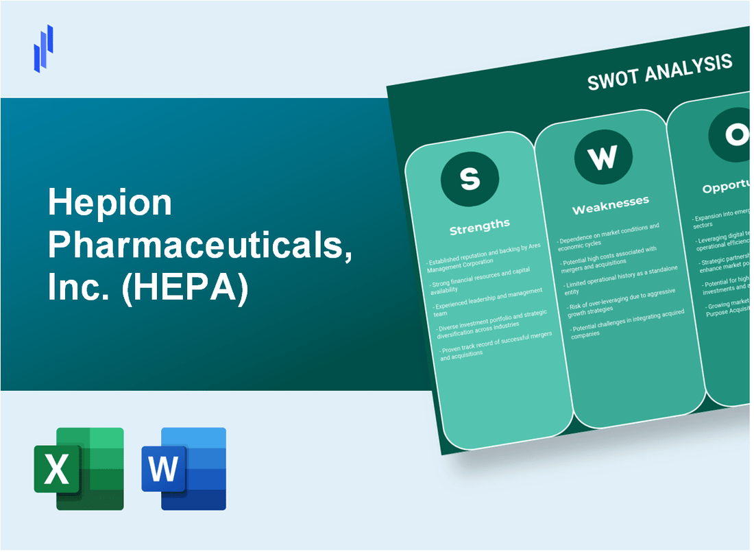 Hepion Pharmaceuticals, Inc. (HEPA) SWOT Analysis