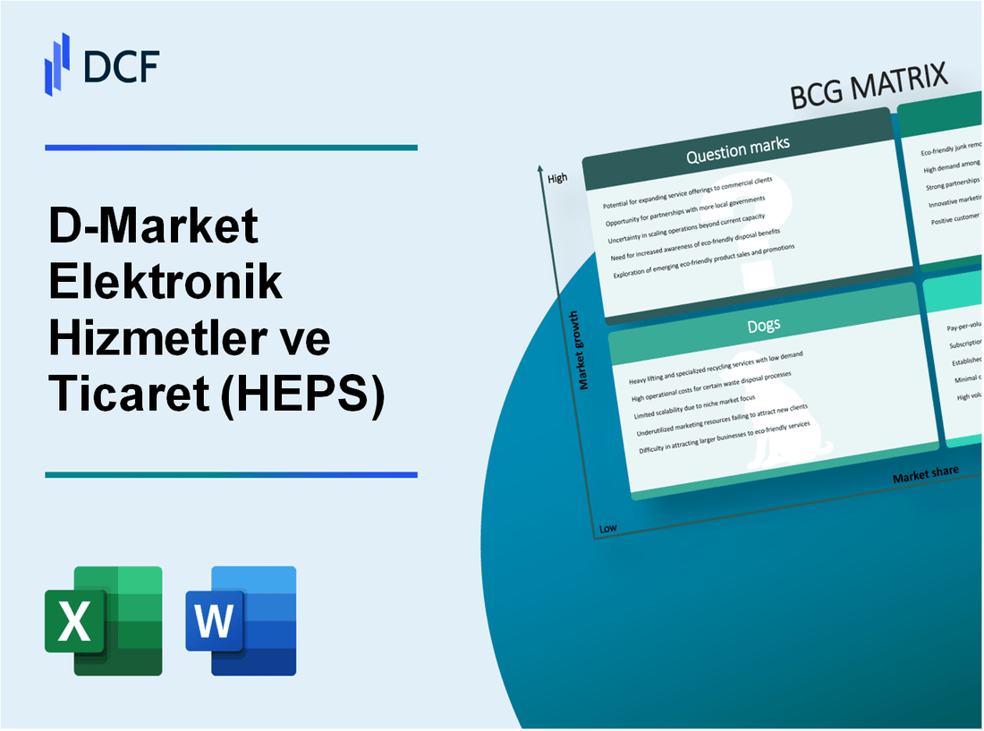 D-Market Elektronik Hizmetler ve Ticaret A.S. (HEPS): BCG Matrix