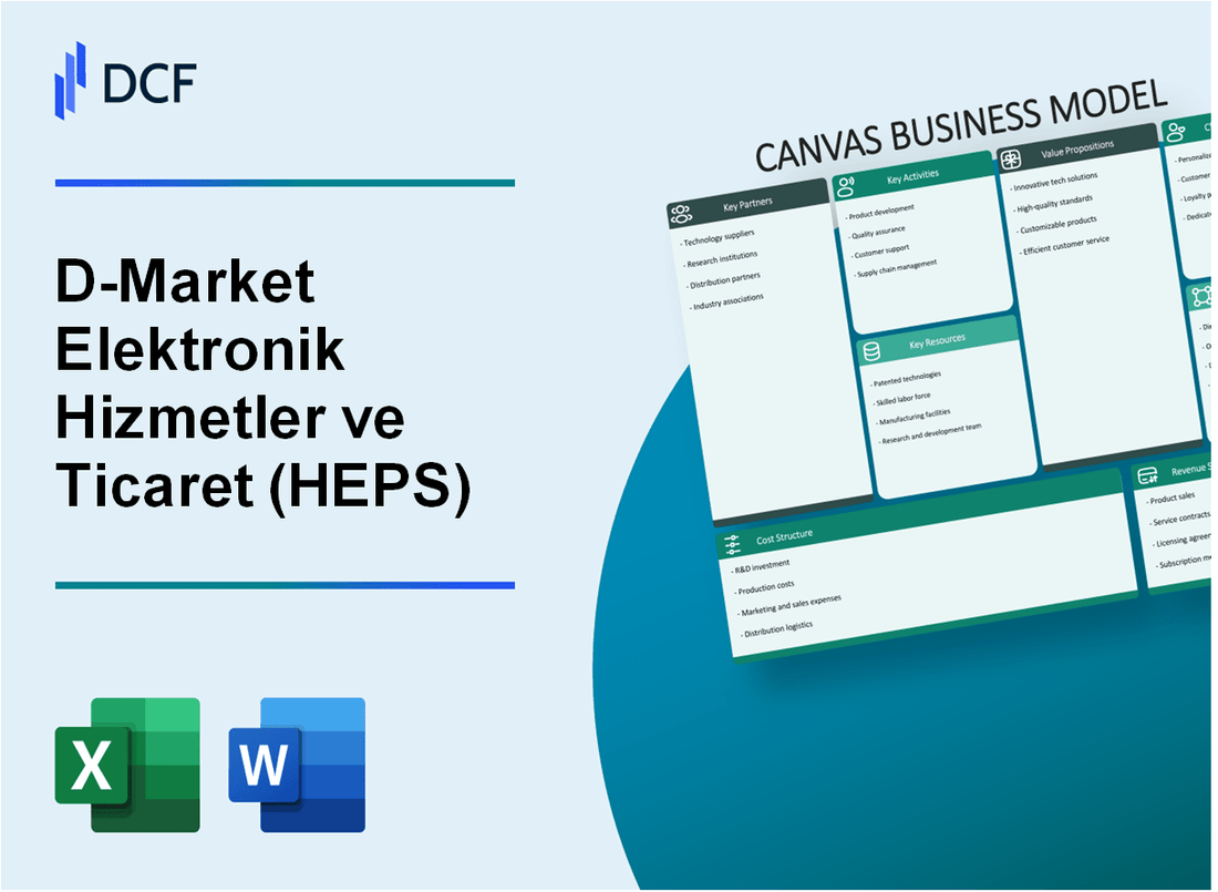 D-Market Elektronik Hizmetler ve Ticaret A.S. (HEPS): Canvas Business Model