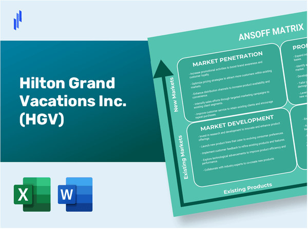 Hilton Grand Vacations Inc. (HGV)Ansoff Matrix